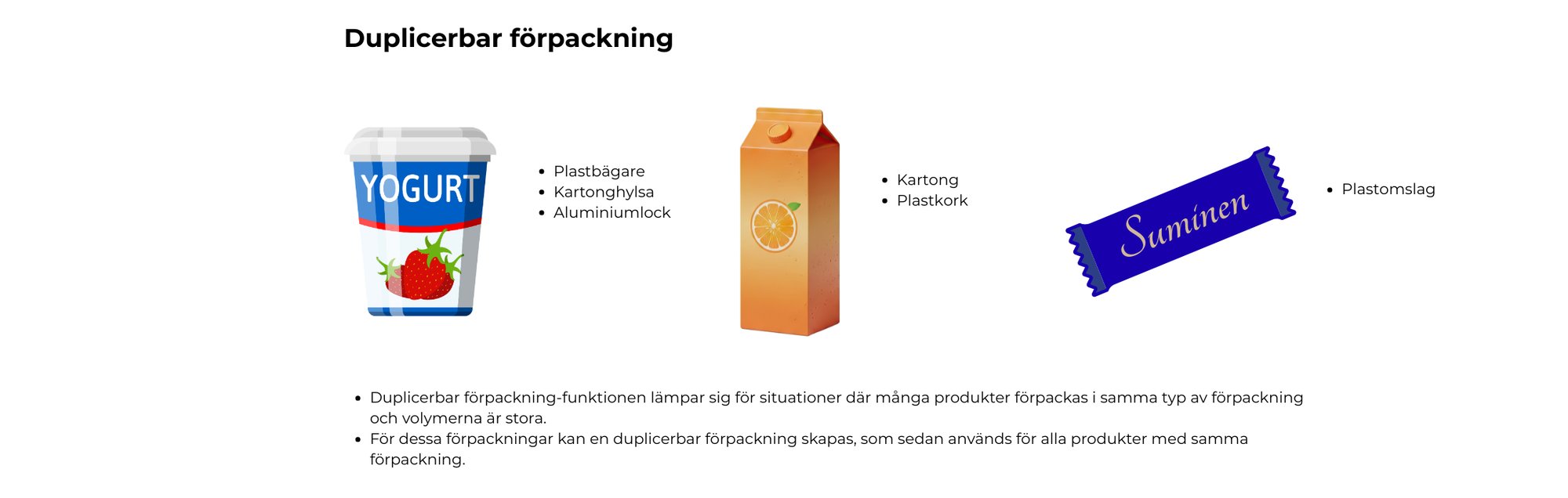 Produktexempel_SumiOn