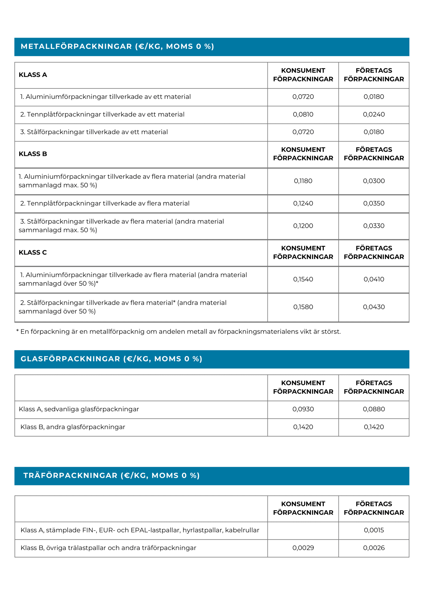 Sumi Oy - Hinnasto 2025 (4)-2