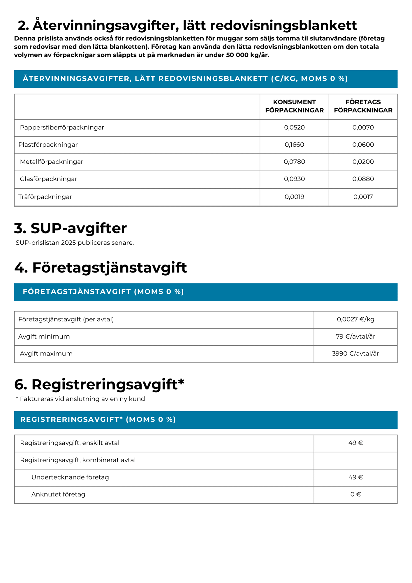 Sumi Oy - Hinnasto 2025 SV Sumi Oy - Hinnasto 2025 SV